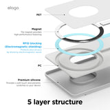 AW5 MagSafe Card Holder