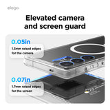 AMP Monthly elago MagSafe Hybrid Clear Case