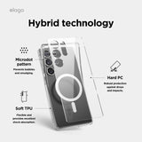 AMP Monthly elago MagSafe Hybrid Clear Case