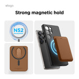 Magnetic Leather Card Pocket for Galaxy & iPhone