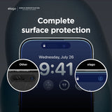 Tempered Glass + Screen Protector for iPhone 15 Plus