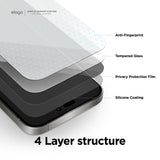Privacy Glass + Screen Protector for iPhone 15 Pro