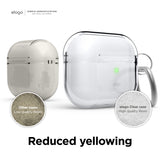 Clear Case for AirPods 3