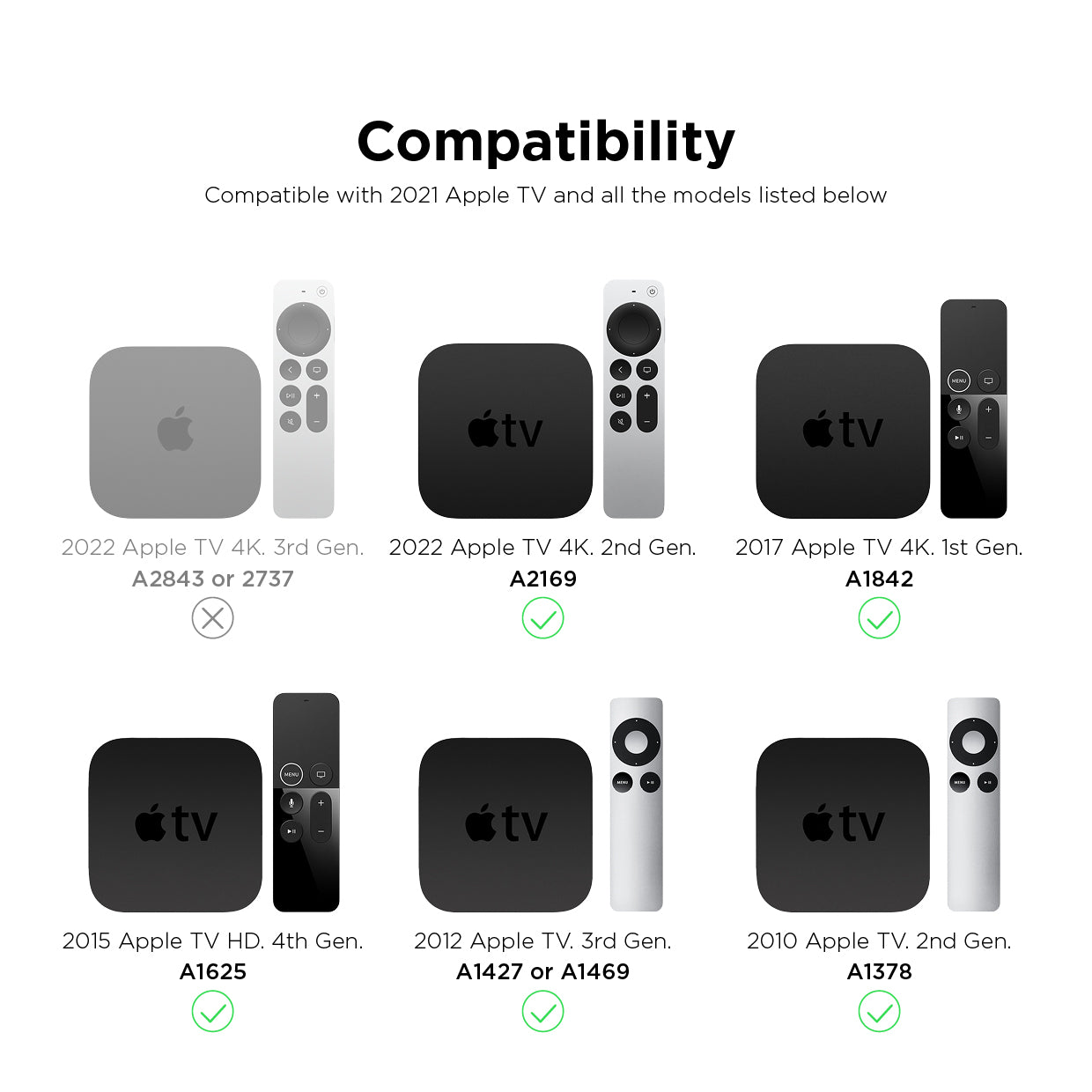 Apple Tv 2022 apple-tv-2022