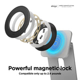 Magnetic Ring for iPad Stand