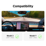 Magnetic Phone Mount for Car