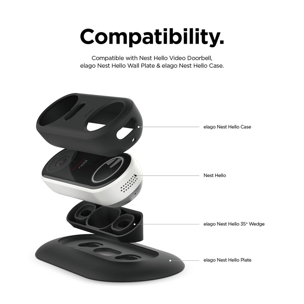 install nest doorbell wedge