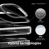 Hybrid Clear Case for iPhone 13