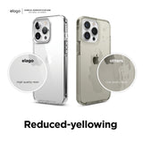 October Monthly elago case for iPhone 13 Mini