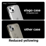 Urban Clear Case for iPhone 14 Plus