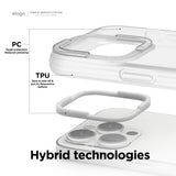 February Monthly elago for iPhone 14 Pro Max