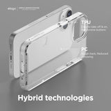 Hybrid Clear Case for iPhone 14 Plus