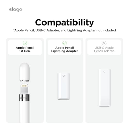 Usb C Which Ipads Are Apple Pencil Compatible How To Use First