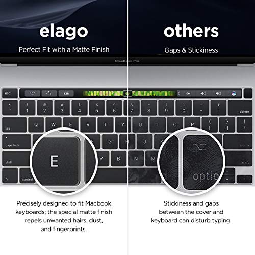Ultra Thin Keyboard Skin for MacBook Air 13 inch [Version 2020]