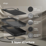 MagSafe Leather Case for iPhone 15 Pro Max
