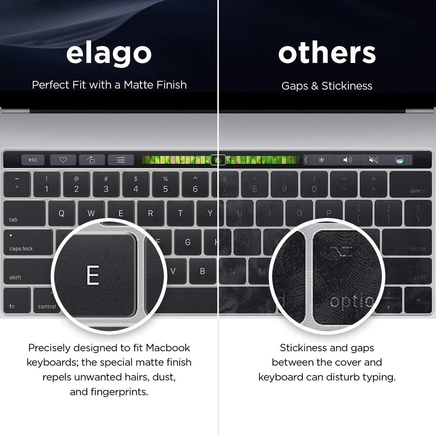 Ultra Thin Keyboard Skin for M1/M2 MacBook Pro 16 & 14 inch and M2 MacBook Air 15 & 13 inch