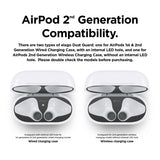 A2 Dust Guard [3 Colors]