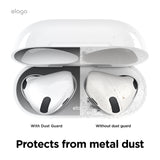 Dust Guard [2 Sets]