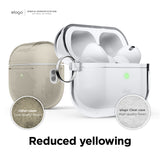 Hard Disk Drive Monthly elago Clear Case