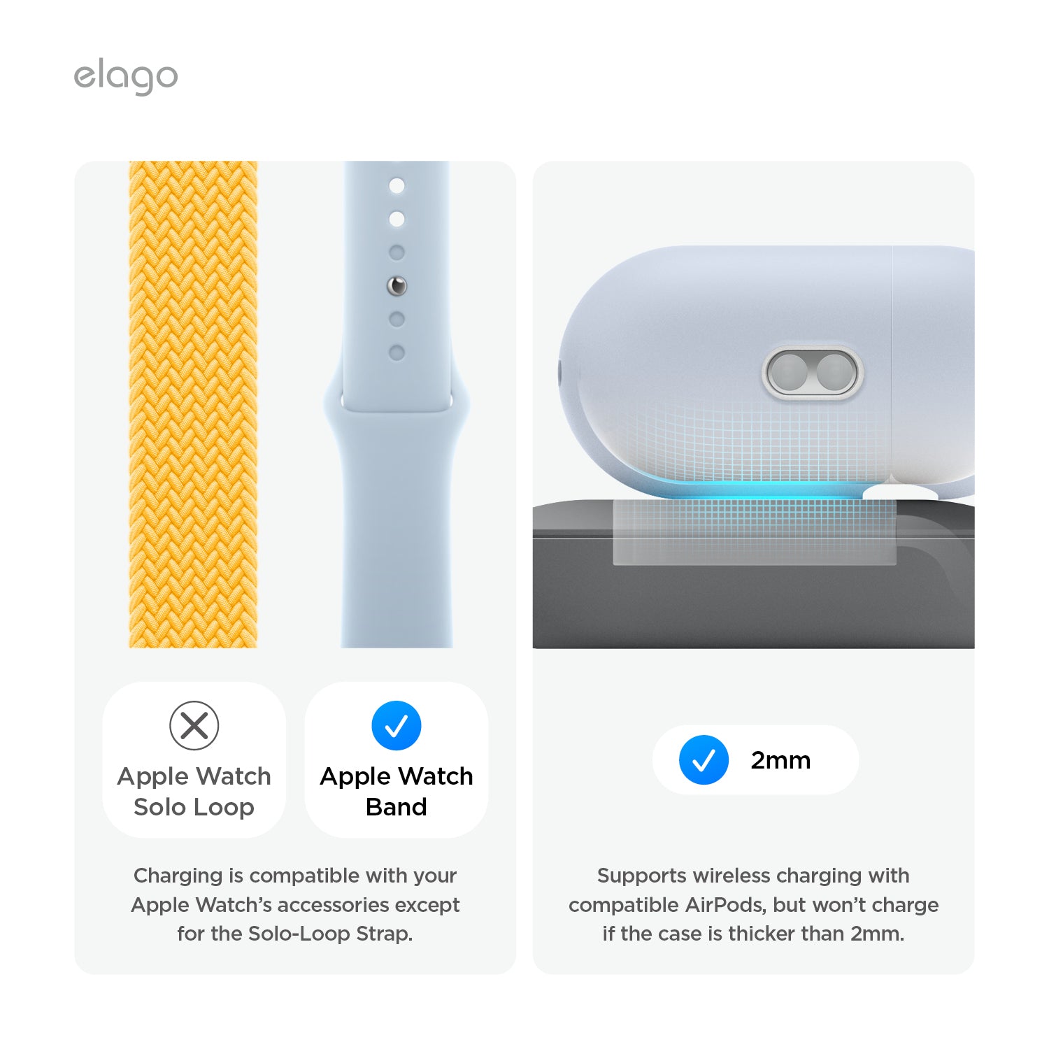 Magnetic Charger Pad for Apple Watch and Galaxy Watch