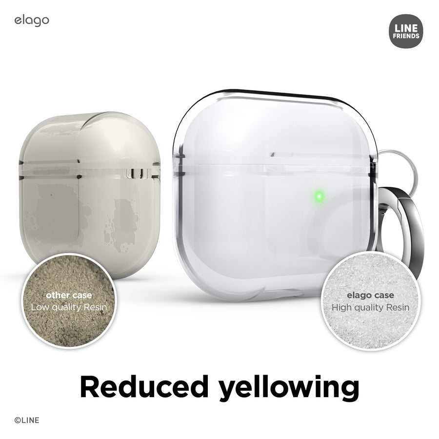 LINE FRIENDS | elago minini Case for AirPods Pro [3 Styles]