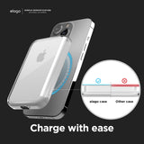 Hybrid Clear Case