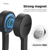 Magnetic Cable Tie [2 Colors]