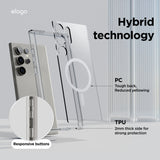 Magnetic Hybrid Clear Case