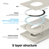 Key MagSafe Silicone Card Holder [2 Colors]