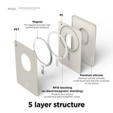 Magnetic Silicone Card Holder [7 Colors]