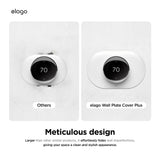 Wall Plate Cover Plus [2 Colors]