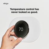 Wall Plate Cover Plus [2 Colors]