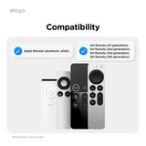Remote Holder Mount - Small [2 Colors]