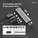 6 in 1 Ethernet HDMI Multi Hub USB-C (2nd)