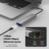 6 in 1 Ethernet HDMI Multi Hub USB-C (2nd)