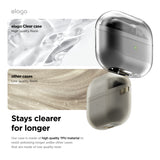 Betacam Monthly elago Clear Case