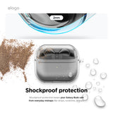 Betacam Monthly elago Clear Case