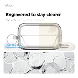 Clear Hang Case