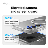Betacam Monthly elago MagSafe Hybrid Clear Case