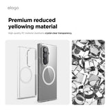 Magnetic Hybrid Clear Case