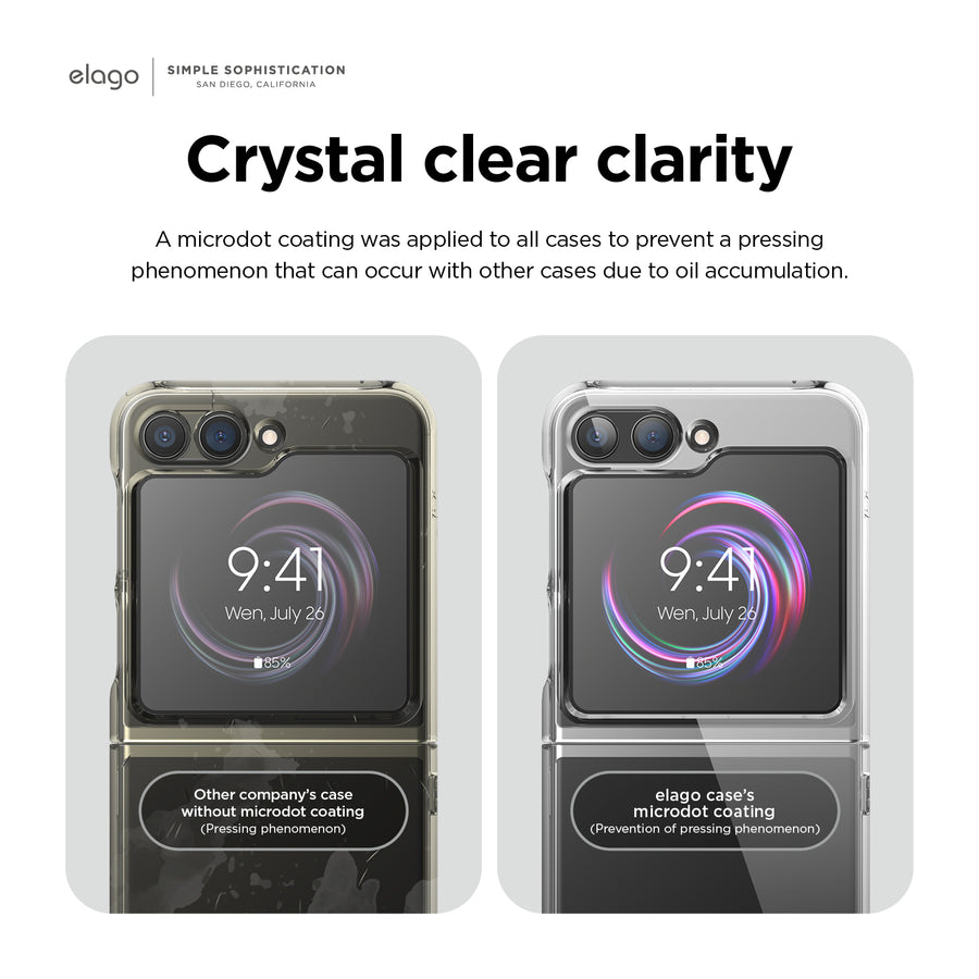 elago Compatible with Samsung Galaxy Z Flip 5 Case - Clear Case, Hard PC Cover , Anti-Yellowing, Crystal Clear, Shockproof Bumper Cover, Full Body