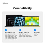 Ultra Thin Keyboard Skin