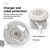 MacBook Charger Cable Management Case