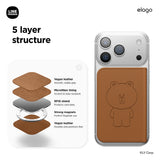 LINE FRIENDS | Magnetic Leather Card Holder