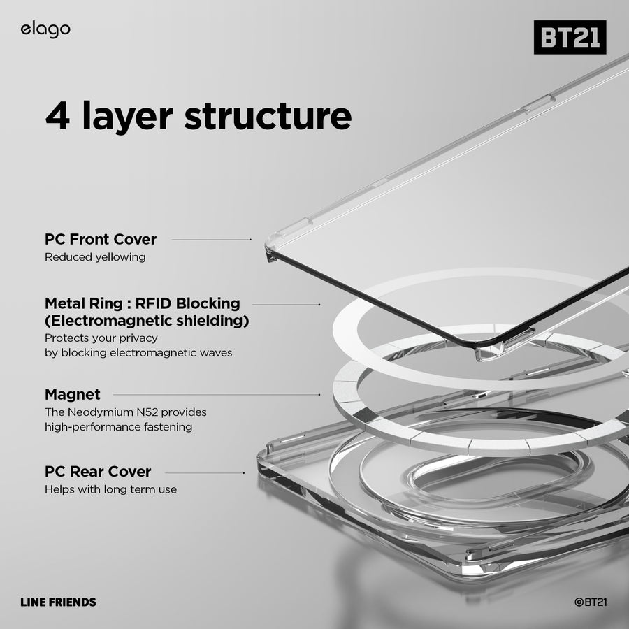 BT21 | elago Hope in Love MagSafe Card Wallet