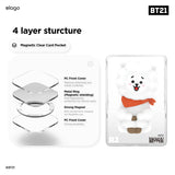 BT21 | elago Magnetic Clear Card Pocket DDP