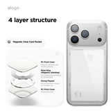 MagSafe Clear Card Holder