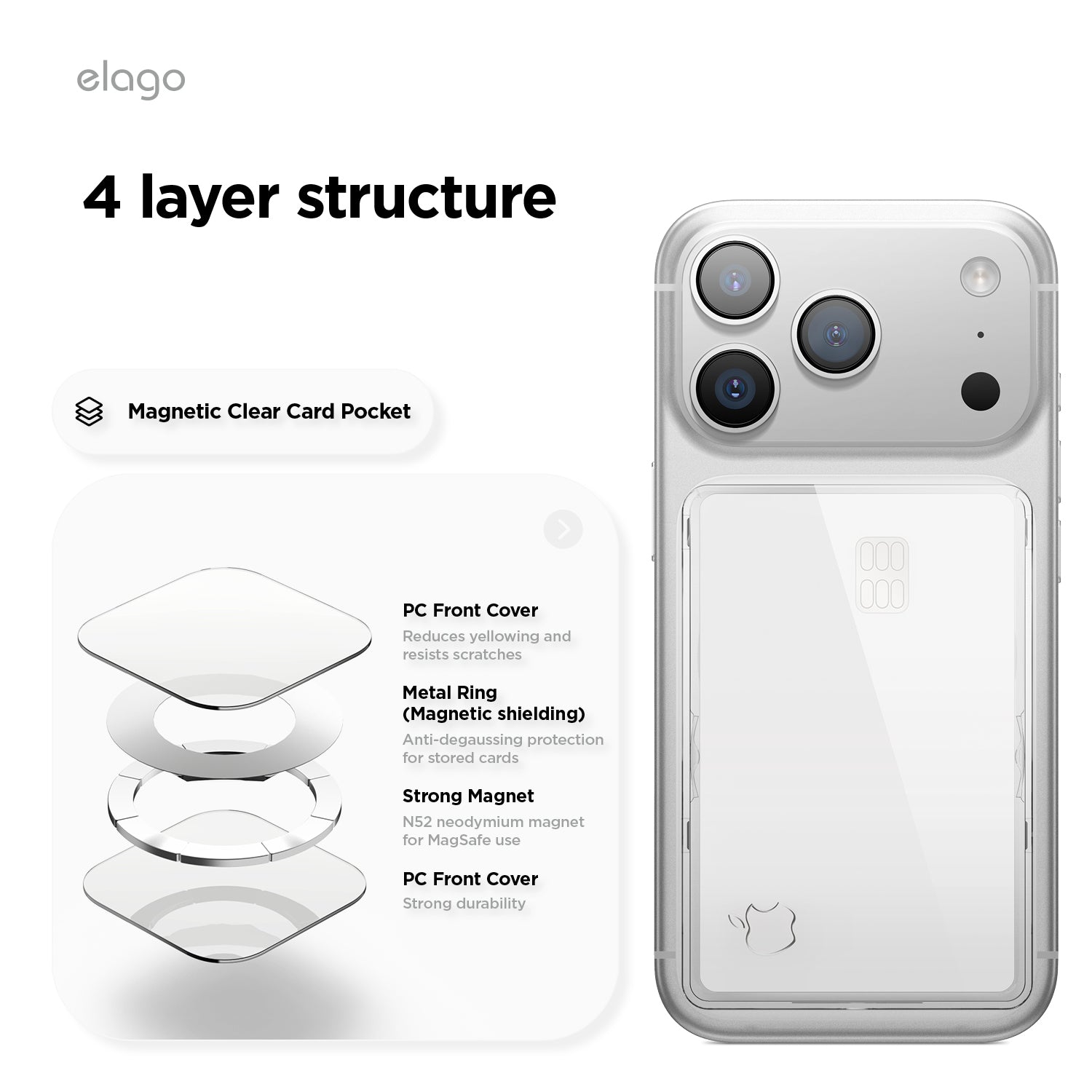 MagSafe Clear Card Holder for MagSafe Compatible Phones MagSafe Clear Card Holder for MagSafe Compatible Phones