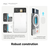Our story monthly elago MagSafe Card Holder [2 Styles]