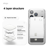Magnetic Card Slider